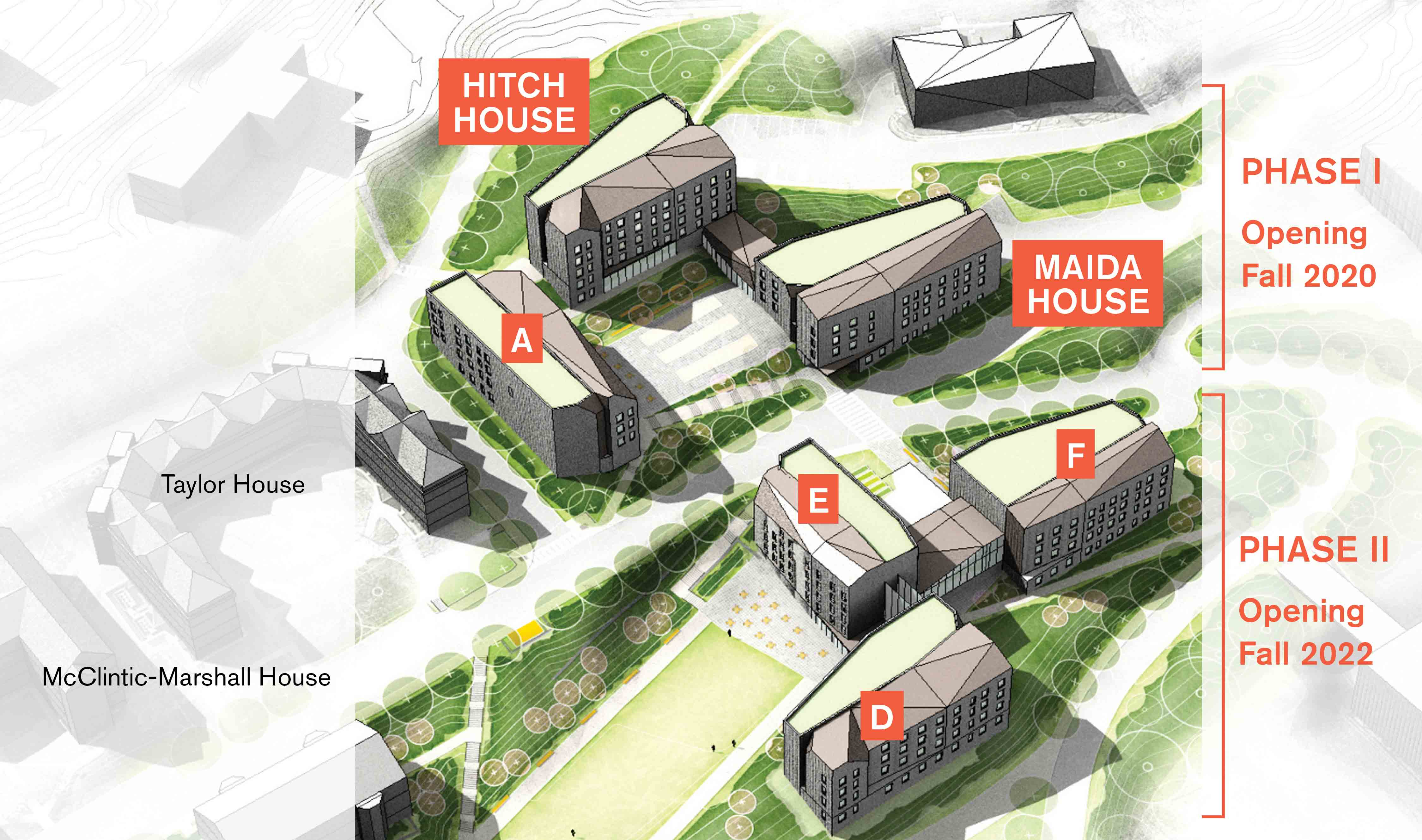 Rendering of the Hitch and Maida Houses at Lehigh University