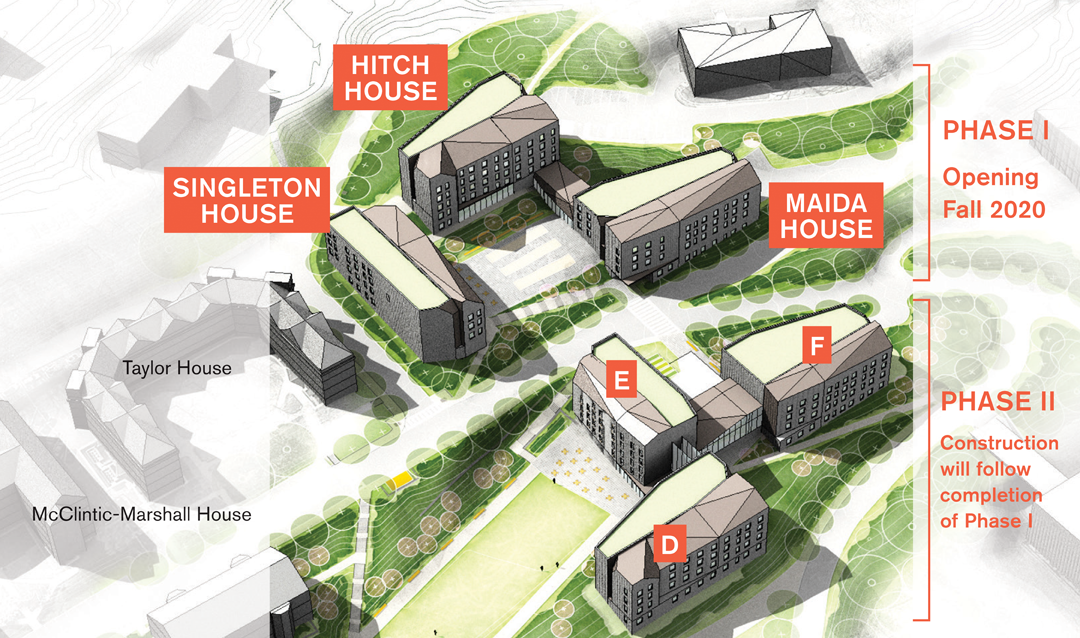 Rendering of Hitch, Maida and Singleton residential houses on Lehigh University's campus. 