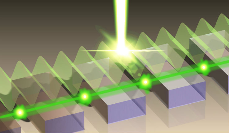 A phase-locking scheme for plasmonic lasers