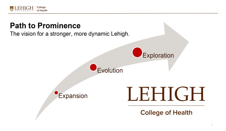 Figure: Path to Prominence