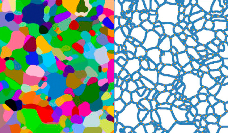 Two side-by-side grain boundary illustrations