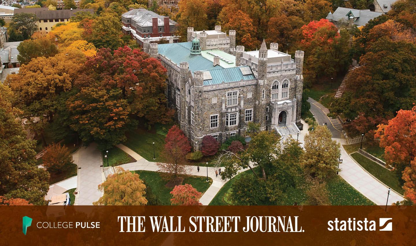 Overhead view of Linderman Library