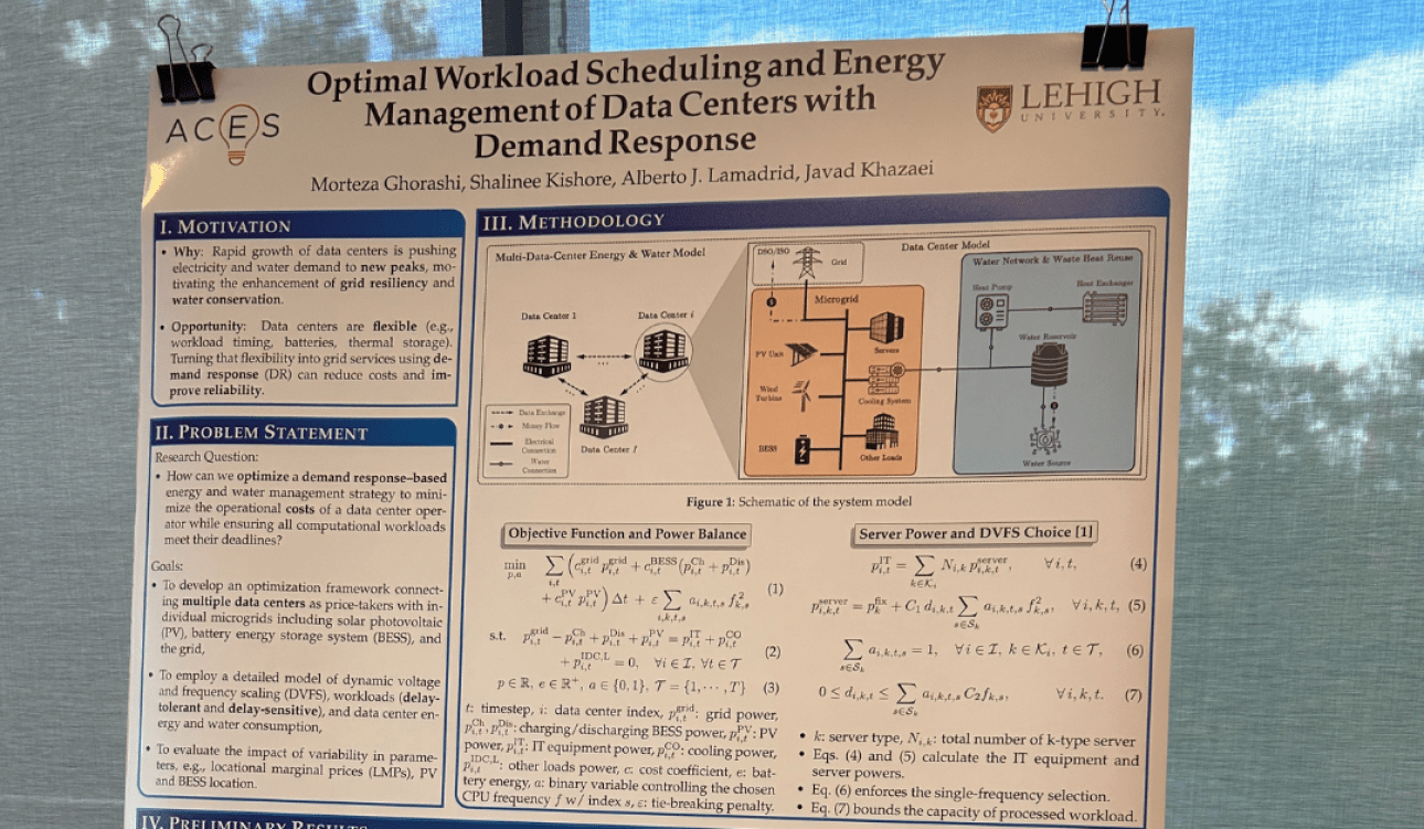Research poster discussing optimal scheduling and energy management for data centers.