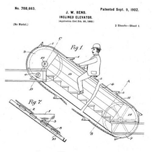 Escalator Patent